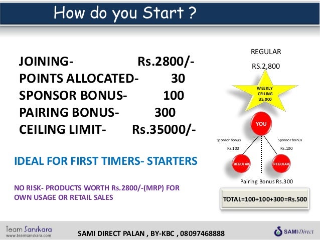 sami direct products details in hindi sami direct rewards